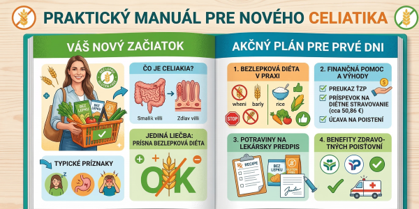 Praktický manuál pre nového celiatika